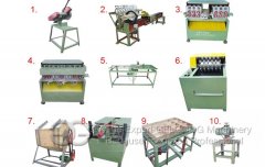 Bamboo Toothpick Production Lin